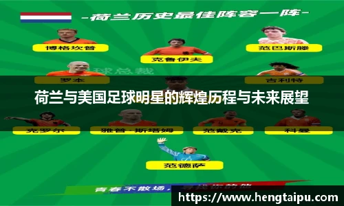 荷兰与美国足球明星的辉煌历程与未来展望